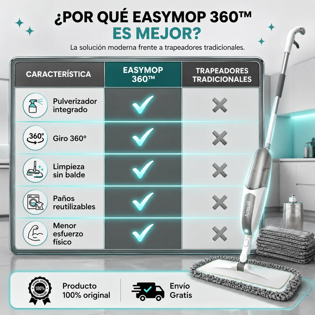 EasyMop | Pisos Impecables Sin Esfuerzo