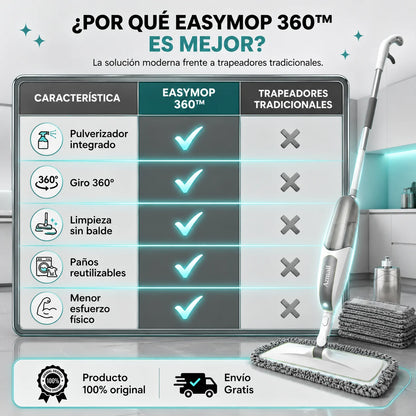 EasyMop | Pisos Impecables Sin Esfuerzo