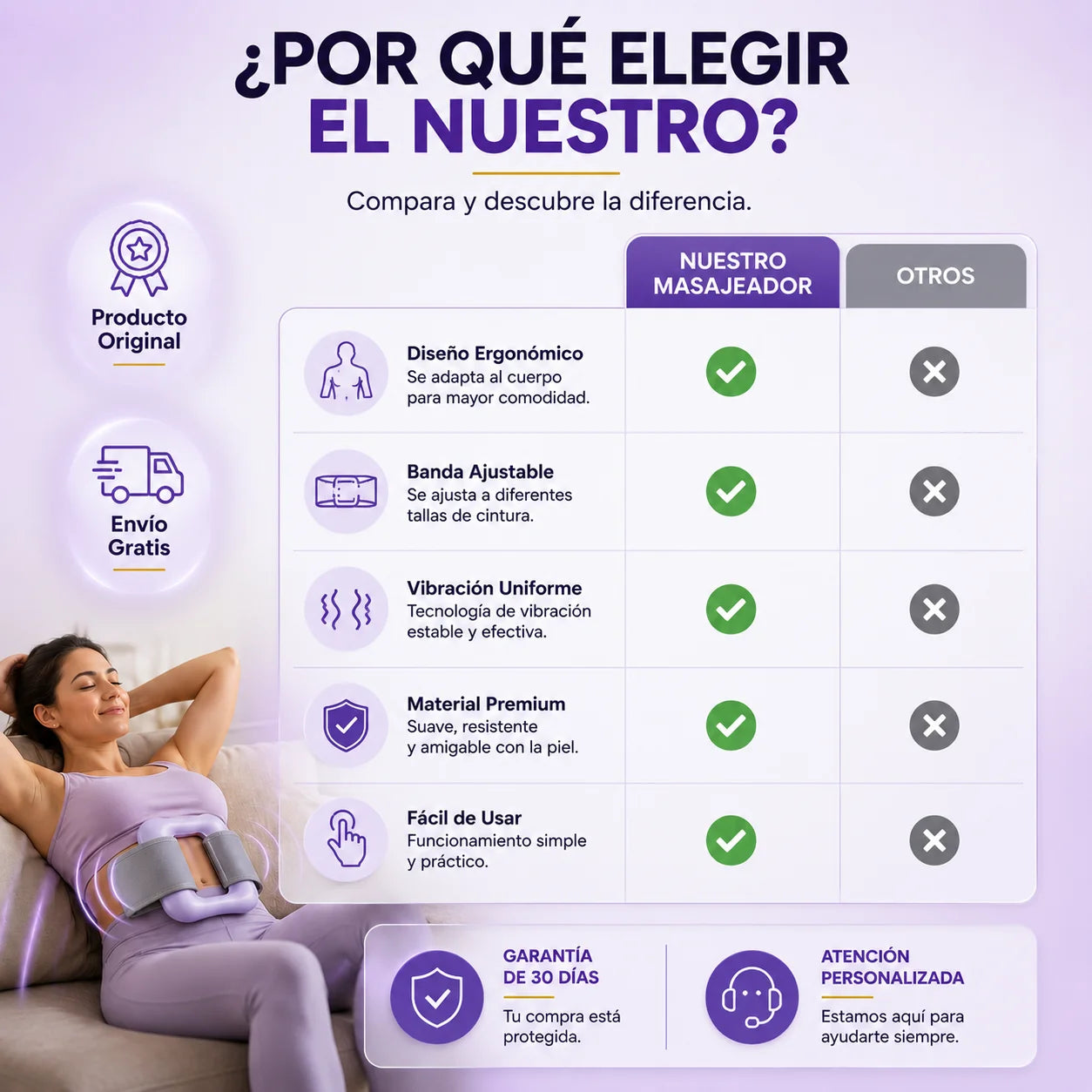 Masajeador Muscular Eléctrico para Abdomen y Cuerpo l Quema Grasa y tonifica