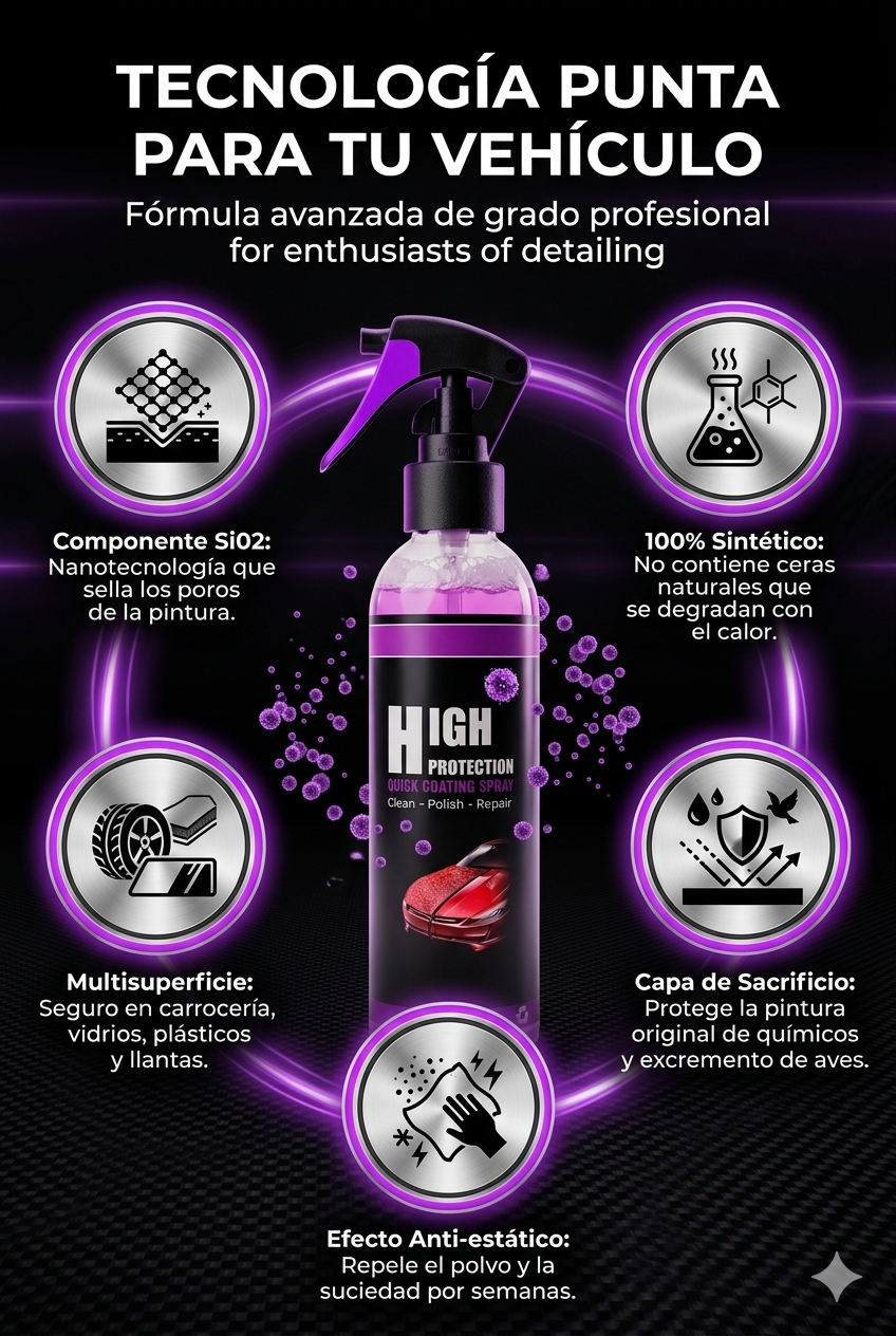 CeramiShine 3X™ l Spray Cerámico de Alta Protección l Tecnología Alemana