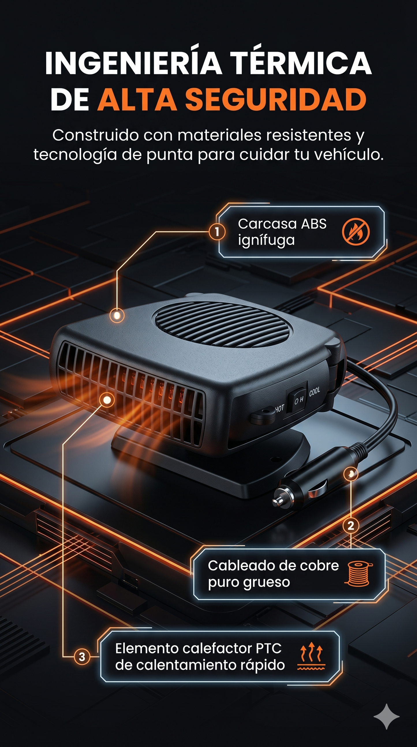 ThermoDrive Pro™ l No más frío y parabrisas empañados l claridad absoluta en 5 segundos