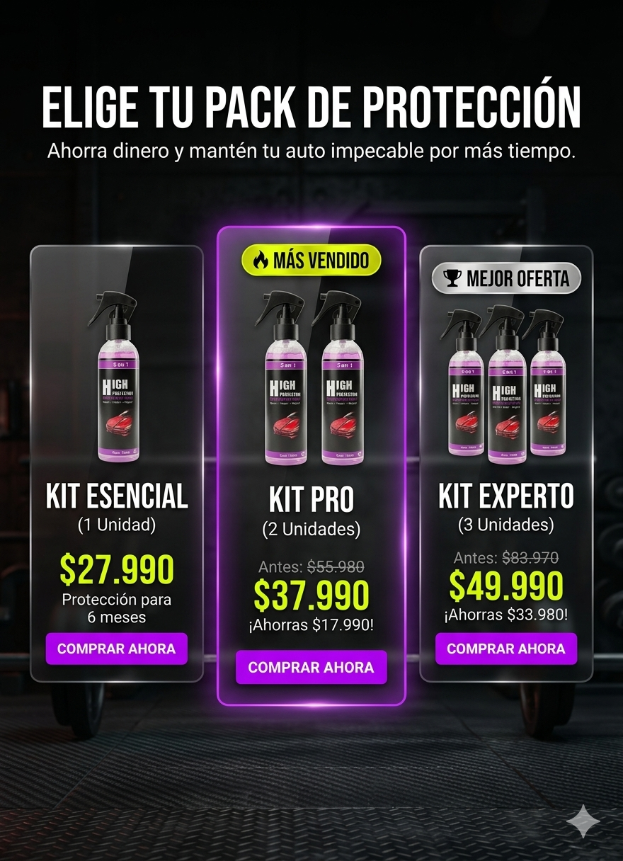 CeramiShine 3X™ l Spray Cerámico de Alta Protección l Tecnología Alemana