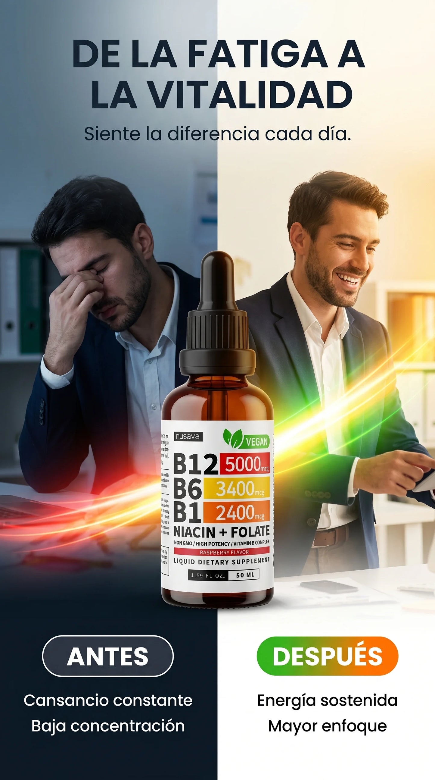 Complejo B l B12 Energy Drops™ l Energía y Vitalidad Diaria l Adiós cansancio y Neuropatía l Gotas sublinguales