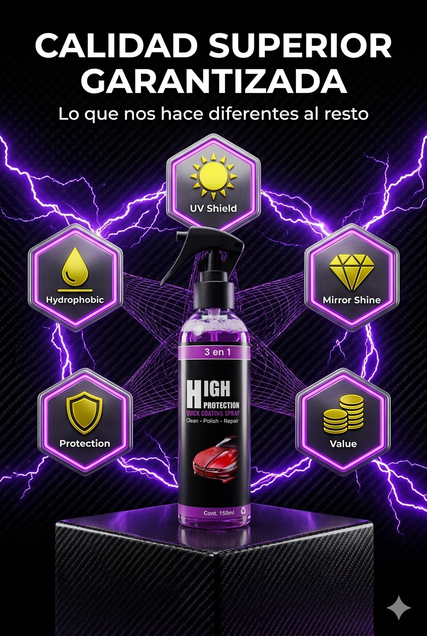 CeramiShine 3X™ l Spray Cerámico de Alta Protección l Tecnología Alemana