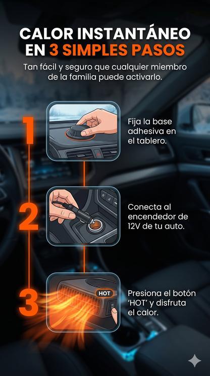 ThermoDrive Pro™ l No más frío y parabrisas empañados l claridad absoluta en 5 segundos